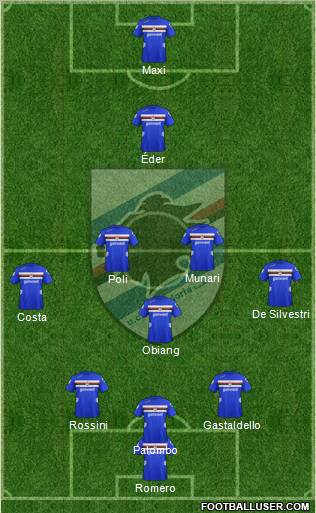 Sampdoria Formation 2012