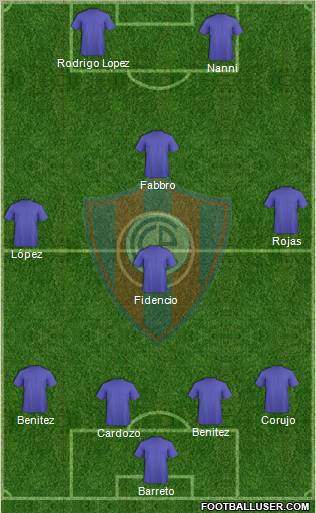 C Cerro Porteño Formation 2012