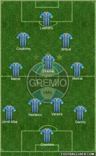 Grêmio FBPA Formation 2012