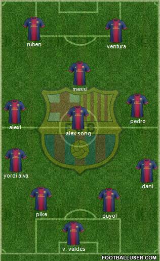 F.C. Barcelona Formation 2012