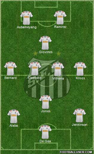 Santos FC Formation 2012