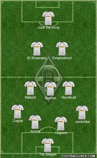 Borussia Mönchengladbach Formation 2012