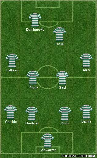 Celtic Formation 2012