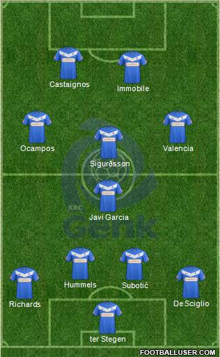 K Racing Club Genk Formation 2012