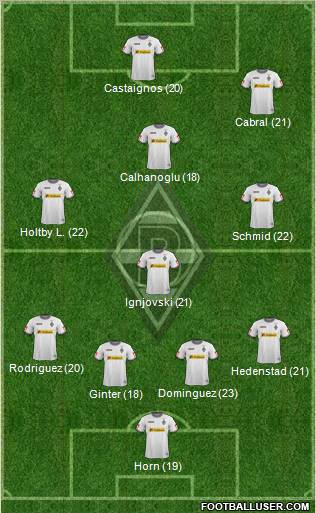 Borussia Mönchengladbach Formation 2012