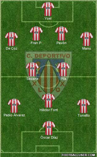 C.D. Lugo Formation 2012