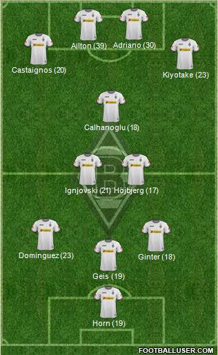 Borussia Mönchengladbach Formation 2012