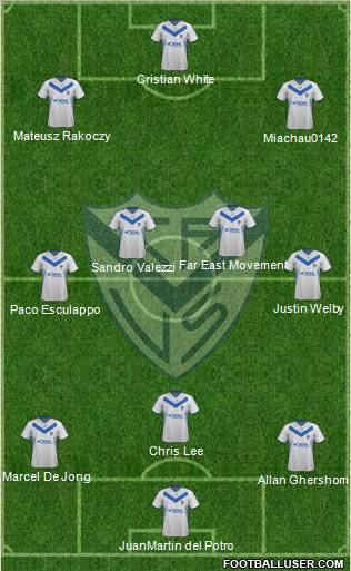 Vélez Sarsfield Formation 2012