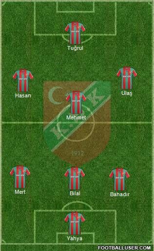 Karsiyaka Formation 2012