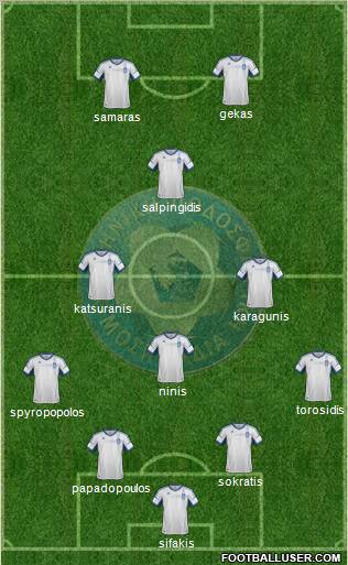 Greece Formation 2012