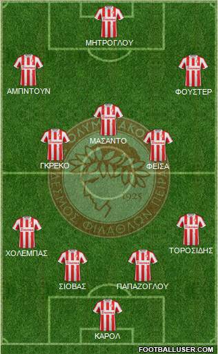 Olympiakos SF Piraeus Formation 2012