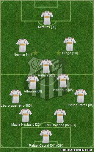 Santos FC Formation 2012