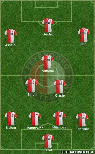 Feyenoord Formation 2012