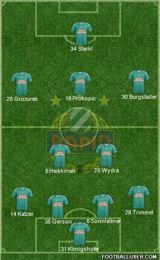 SK Rapid Wien Formation 2012