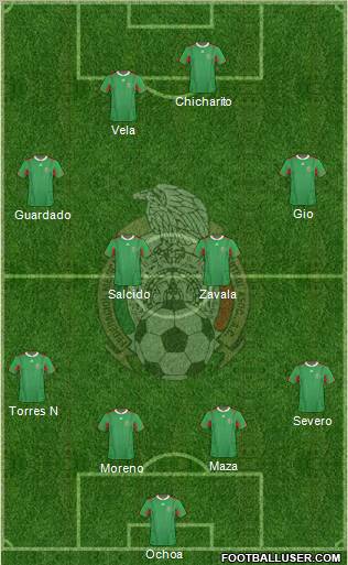 Mexico Formation 2012