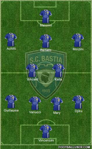 Sporting Club Bastia Formation 2012