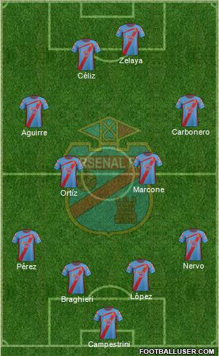 Arsenal de Sarandí Formation 2012