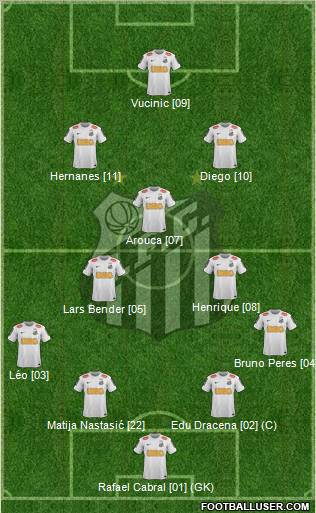 Santos FC Formation 2012