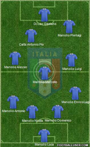 Italy Formation 2012