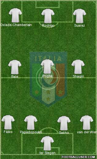 Italy Formation 2012