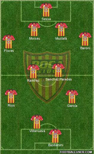 Boca Unidos Formation 2012