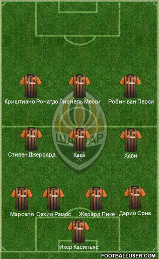 Shakhtar Donetsk Formation 2012