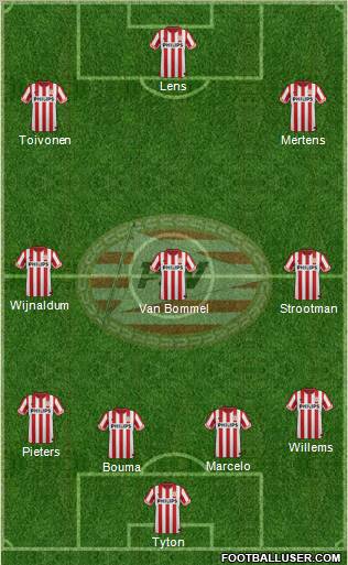 PSV Formation 2012