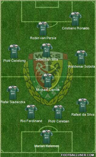 WKS Slask Wroclaw Formation 2012