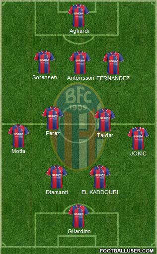 Bologna Formation 2012