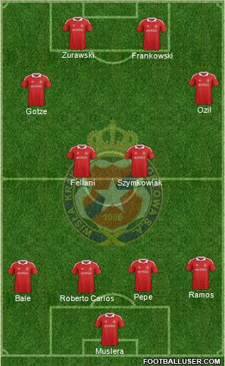 Wisla Krakow Formation 2012