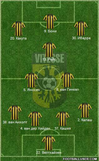 Vitesse Formation 2012