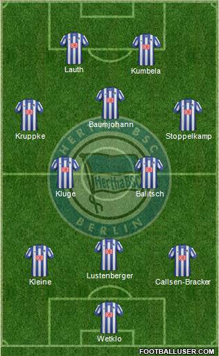 Hertha BSC Berlin Formation 2012