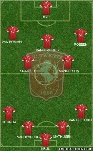 FC Twente Formation 2012