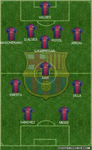 F.C. Barcelona Formation 2012