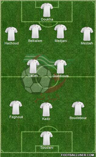 Algeria Formation 2012