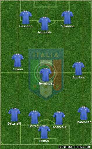 Italy Formation 2012