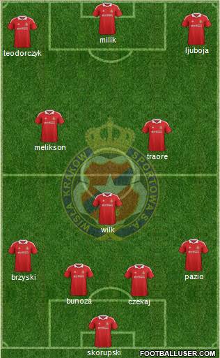 Wisla Krakow Formation 2012