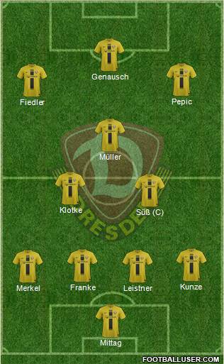 SG Dynamo Dresden Formation 2012