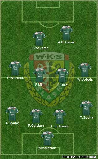 WKS Slask Wroclaw Formation 2012