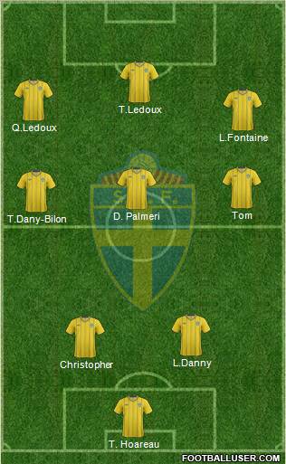 Sweden Formation 2012