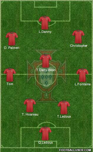 Portugal Formation 2012