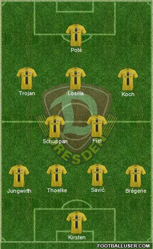 SG Dynamo Dresden Formation 2012