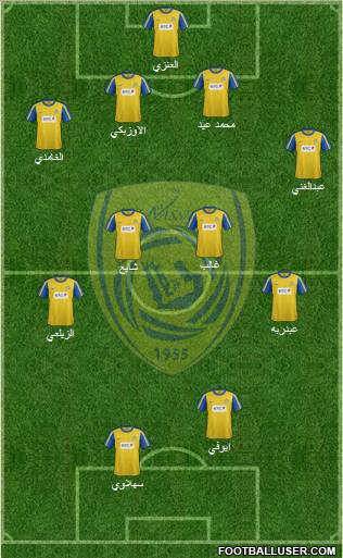 Al-Nassr (KSA) Formation 2012