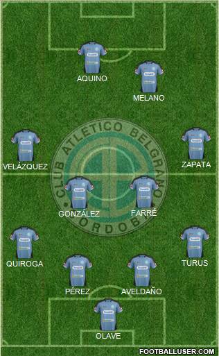 Belgrano de Córdoba Formation 2012