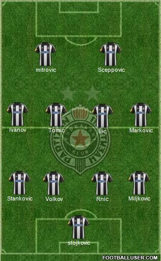 FK Partizan Beograd Formation 2012