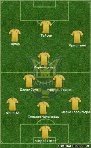 Ukraine Formation 2012