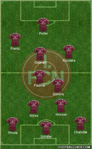 1.FC Nürnberg Formation 2012