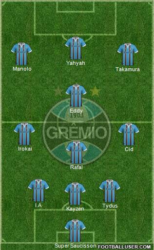 Grêmio FBPA Formation 2012