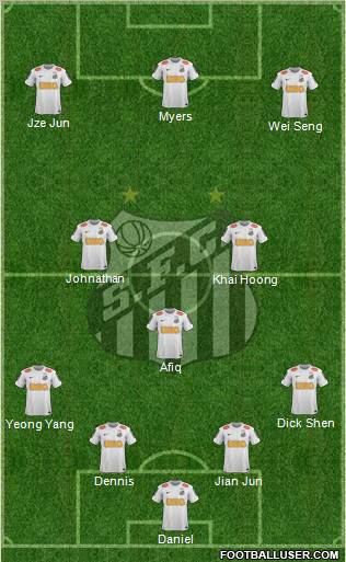 Santos FC Formation 2012