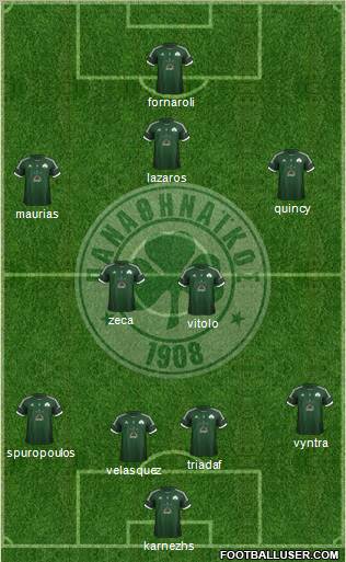 Panathinaikos AO Formation 2012